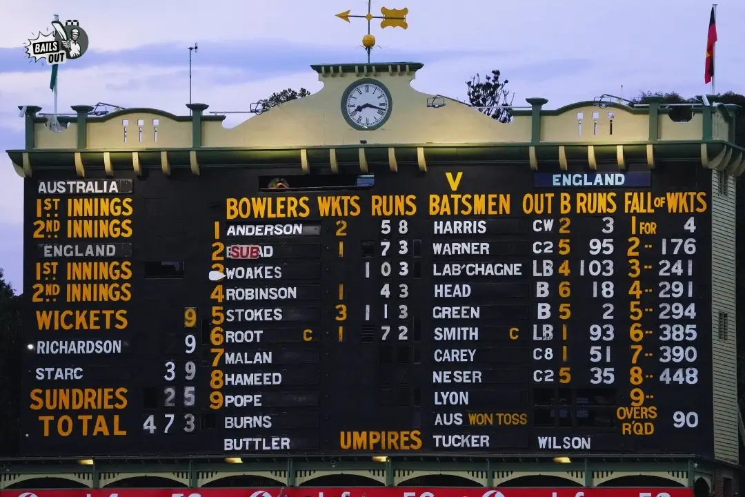Scoreboard at Adelaide Oval Stadium
